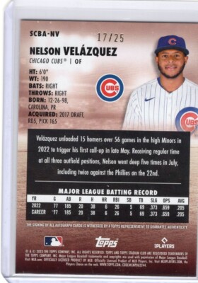 2023 Topps Stadium Club Nelson Velazquez Auto #'d /25 Black 2023 Topps Stadium Club Nelson Velazquez Auto #'d /25 Black