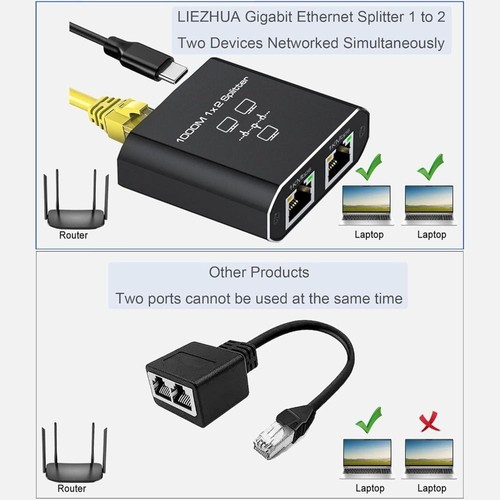 Gleichzeitige Vernetzung Netzwerk-Splitter Ethernet-Switcher Computer - Afbeelding 5 van 14