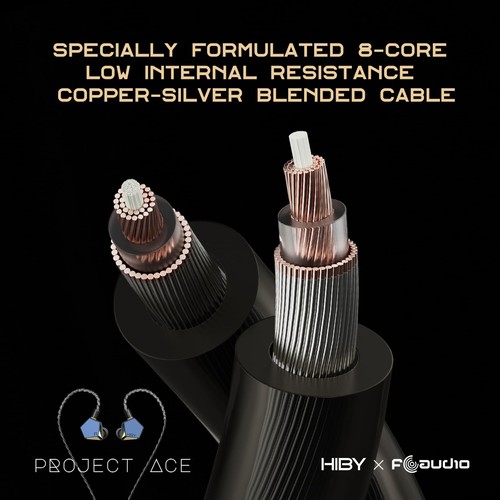 x FAUDIO Project Ace HiFi IEMs 12mm Mg-Alloy & Be-Plated Dynamic in-Ear Headp... - Picture 7 of 8