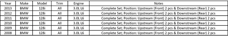 Juego de 4 sensores de oxígeno O2 Bosch nuevos para BMW 128i 2008-2013 3,0 L Foto 2 de 4