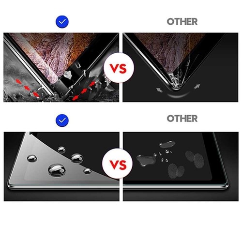 6inch e-Reader Screen Protector for Kindle 2024 12th Generation - Photo 8/12