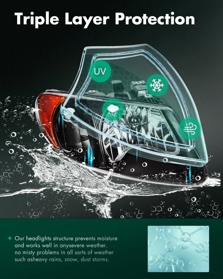 Conjunto de faros SCITOO para Chrysler Grand Voyager 2001-2002 01-07 Town Count Foto 4 de 4