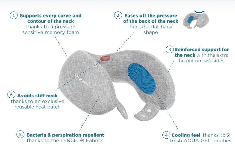 Be Relax Pure Touch Wellness Travel Pillow eBay