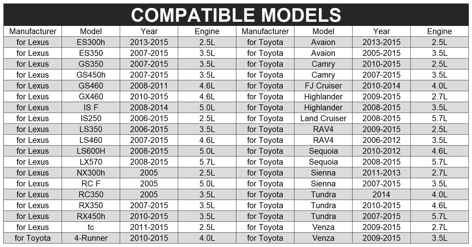 Spurtar Oil Filter Wrench for Toyota Cap Style Oil Filter Removal Tool 64mm ...