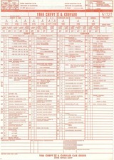 1966 CHEVY ll and CORVAIR