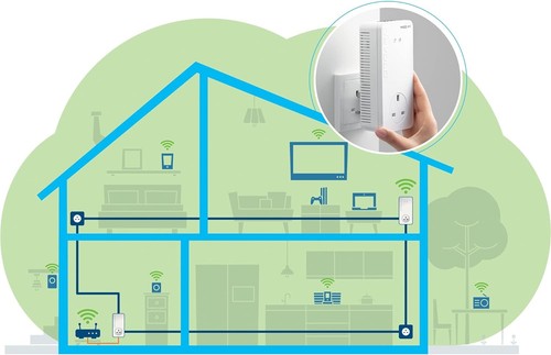devolo Magic 1-1200 Wi-Fi 5 Add-On Powerline Adapter, Mesh Wi-Fi, (Up To 1200 Mb - 第 7/8 張圖片