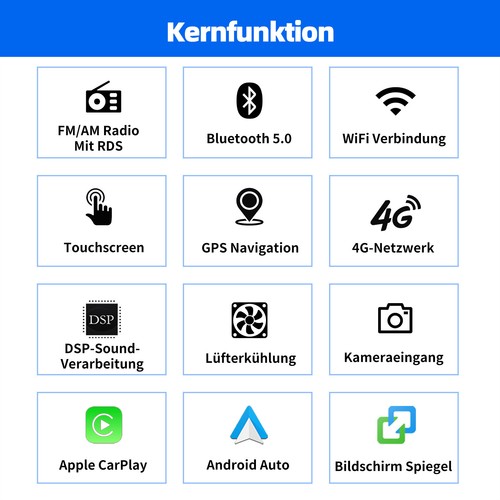 Autoradio Für Mercedes-Benz Viano Vito W639 W169 W906 Android14 GPS DVR 4G 128GB - Bild 5 von 16