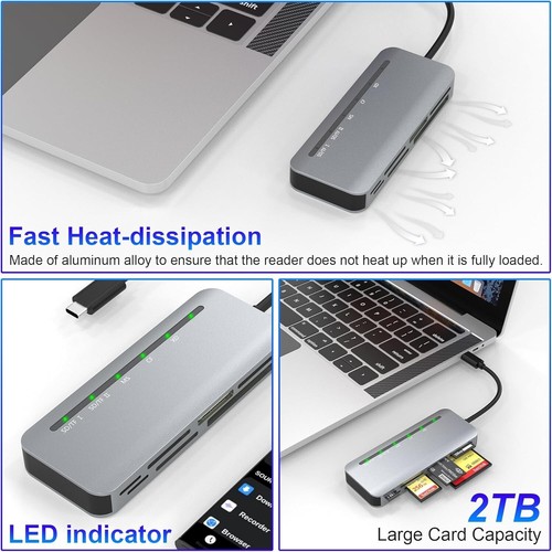 USB C Multi Card Reader 7-in-1 Aluminum SD/Micro SD/CF/MS/XD Card Reader, 5Gbps - Picture 4 of 9