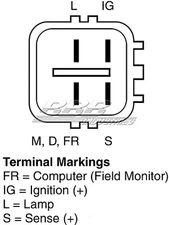 Alternator BBB Industries 13983 Reman