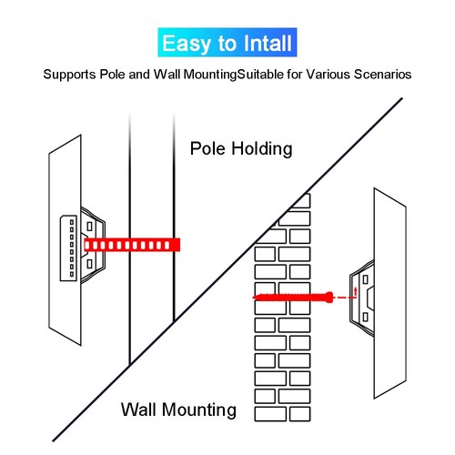 4 Port Outdoor Gigabit PoE Switch,PoE Extender,Indoor/Outdoor Waterproof,IEEE... - 第 5/7 張圖片