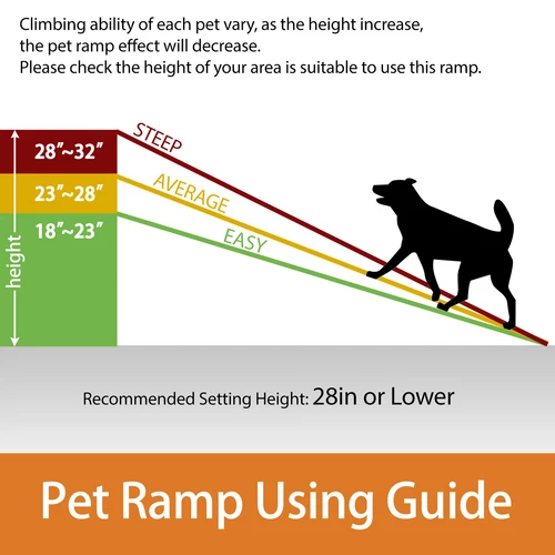 Multiple Sizes Pet Dog Stairs Ramp Climb Ladder Portable Light Weight Car Home - Picture 25 of 30