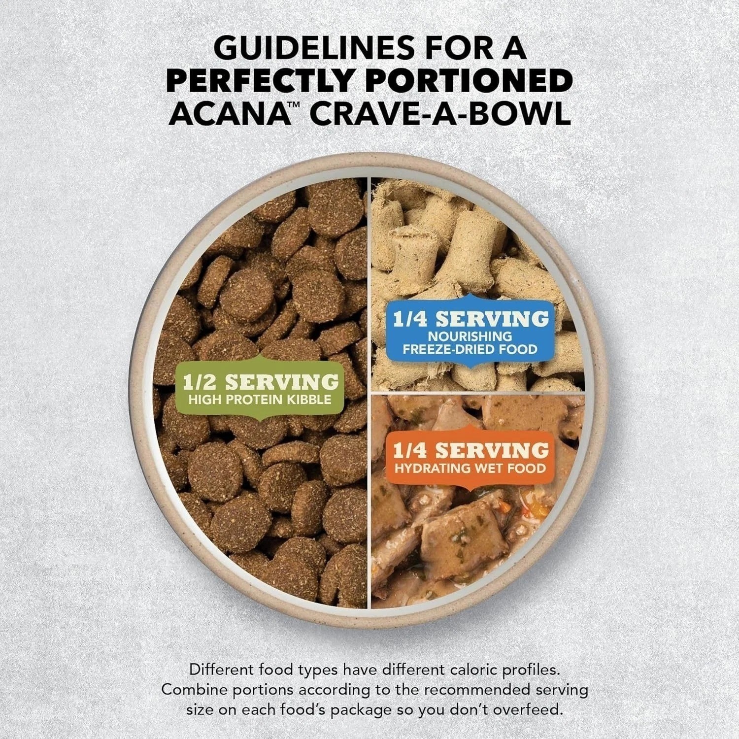 ACANA Grain Free Dry Dog Food Freshwater Fish Recipe 25 lb Bag, ship from US