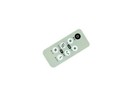 Remote Control Compatible For Apix Lntc AFC-943R AFC-948 Air Circulator Fan