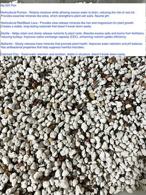 Pon Potting Mix, Pre-Washed - DIY Homemade - 2lb