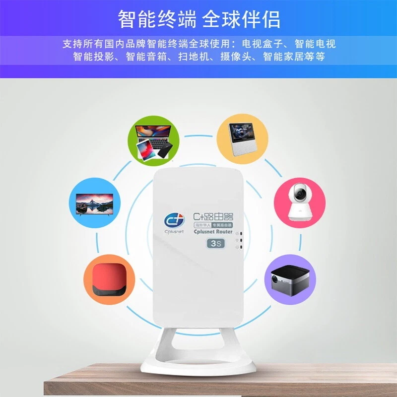 C + 路由器Cplusnet Router海外华人专属路由器支持电视盒子智能音箱投影扫地机车辆检测仪等智能终端和爱奇艺优酷腾讯视频QQ音乐等音视频软件全球使用 - Image 4 of 4