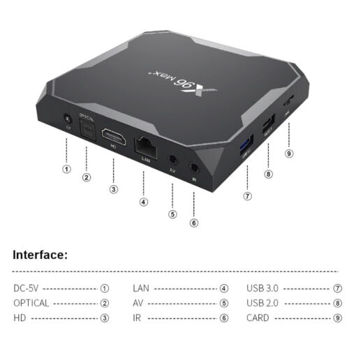 Android 9.0 X96 Max+ 4GB/64GB Bluetooth 8K HDR Dual WiFi Amlogic Voice TV Box - Foto 7 di 12