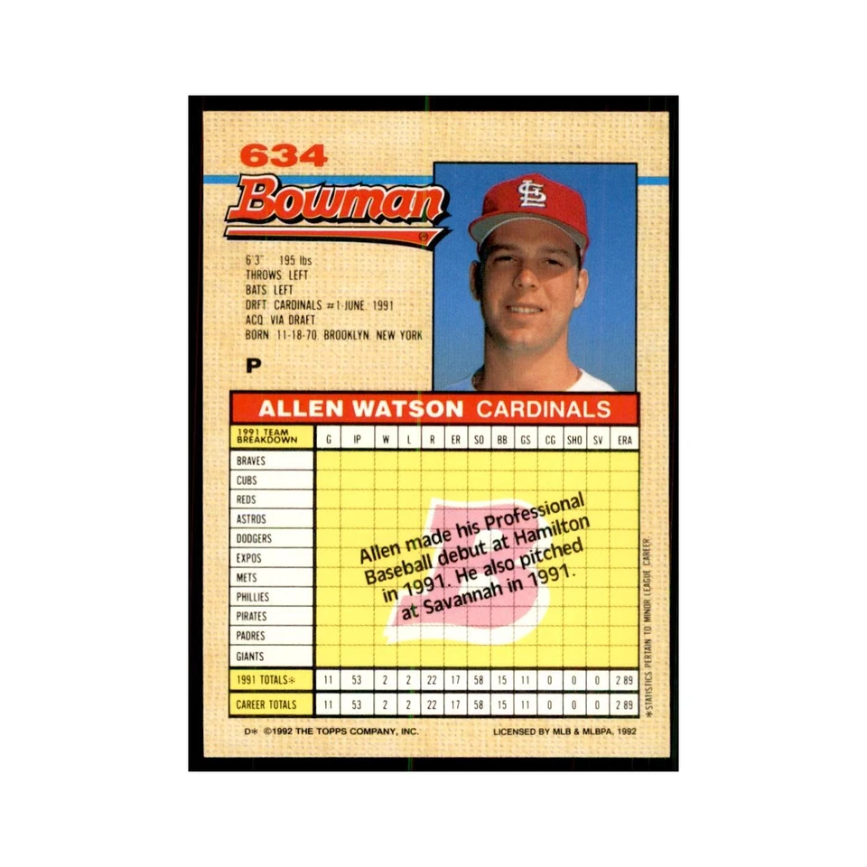 1992 Bowman Allen Watson Baseball Cards #634 - Image 2 of 3