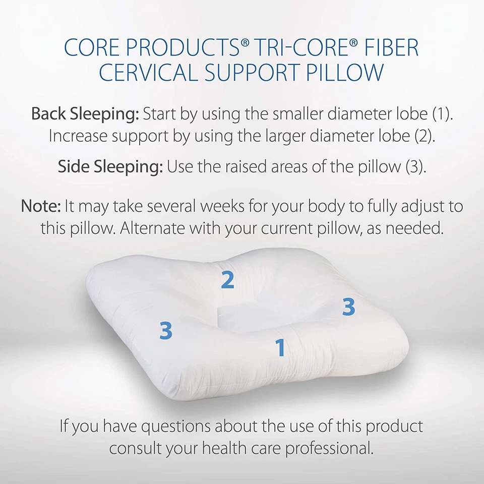 Tri-Core Cervical Pillow, Full Size, Standard Firm - Image 4 of 4