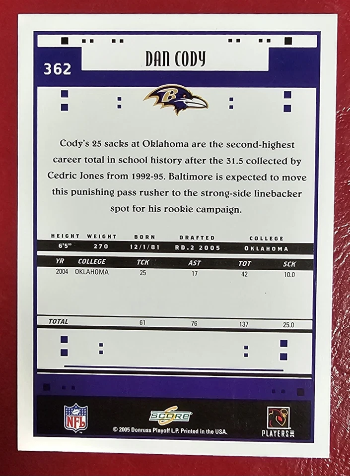 2005 Score - Rookie Dan Cody #362 (RC) - Image 2 of 2