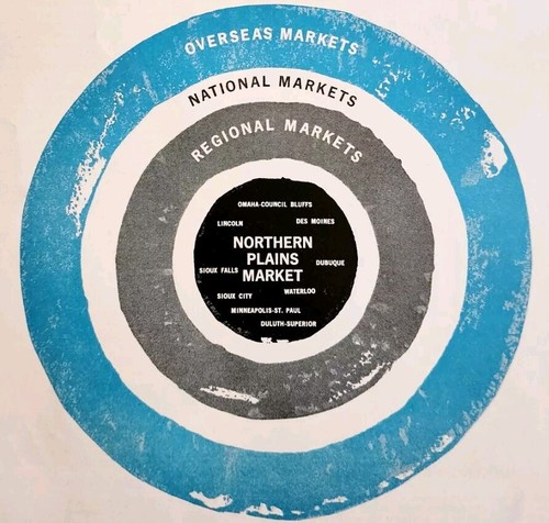 1961 Northern Plains Natural Gas Company Advertisement Fuel Power Utility DWBB12