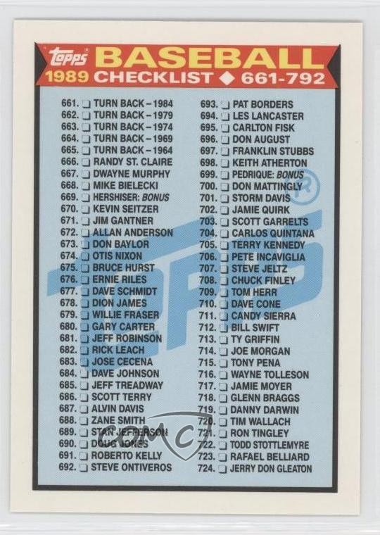 1989 Topps Collector's Edition (Tiffany) Checklist Cards 661-792 #782 0h1