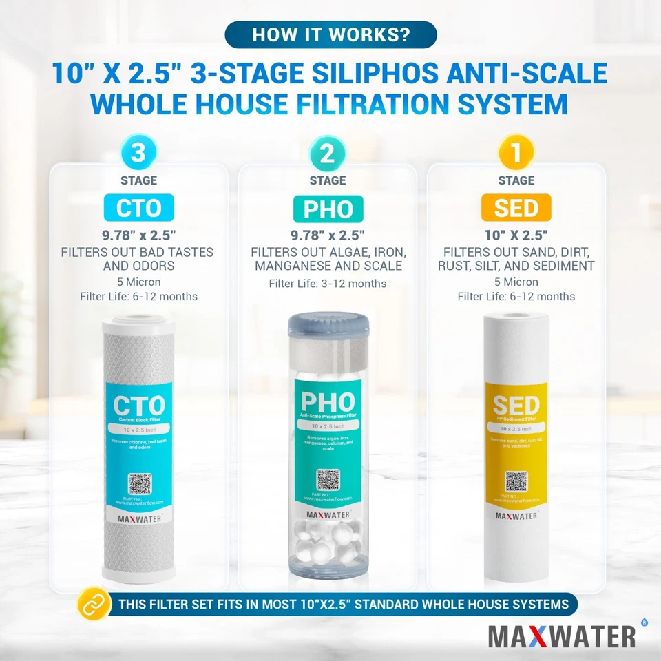 3 Stage lime Anti Scale Inhibiting 10" Whole House Water Filtration System - Image 3 of 4
