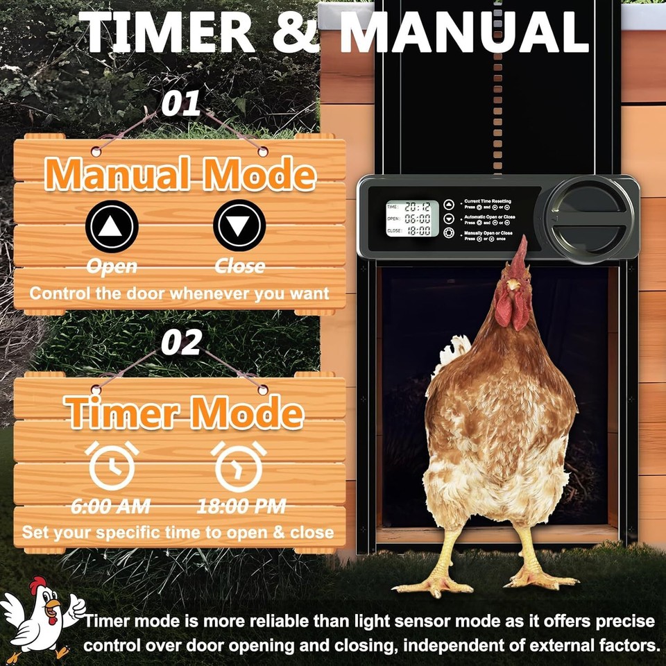 Automatic Chicken Coop Door Opener With Timer IP45 Waterproof Auto
