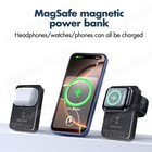 20000mAh Portable Charger for Apple Watch and Phone PD Fast Charge Power Bank