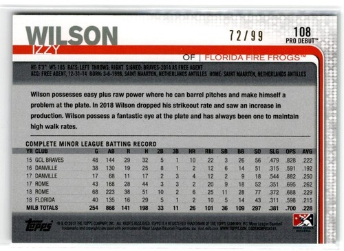 2019 Topps Pro Debut Verde Parallelo Izzy Wilson/99 #108 Atlanta Braves - Foto 2 di 2
