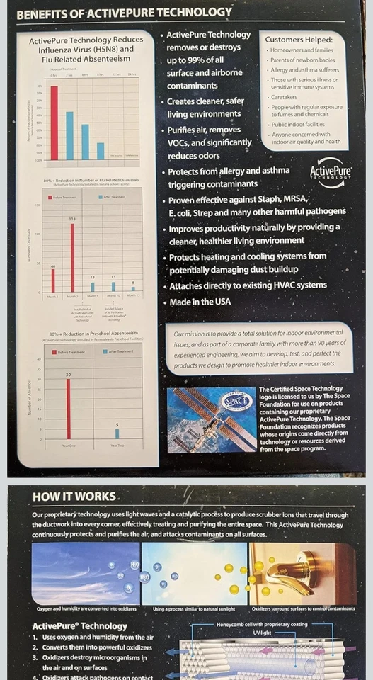 Depurador de aire Aerus - Sistema montado en conducto LIBRE DE OZONO Foto 3 de 4
