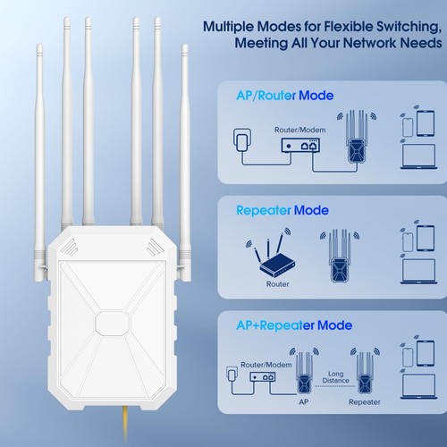 AX1800 Outdoor WiFi 6 Extender High Power Outdoor WiFi Extender Signal Booste... - Photo 6/8