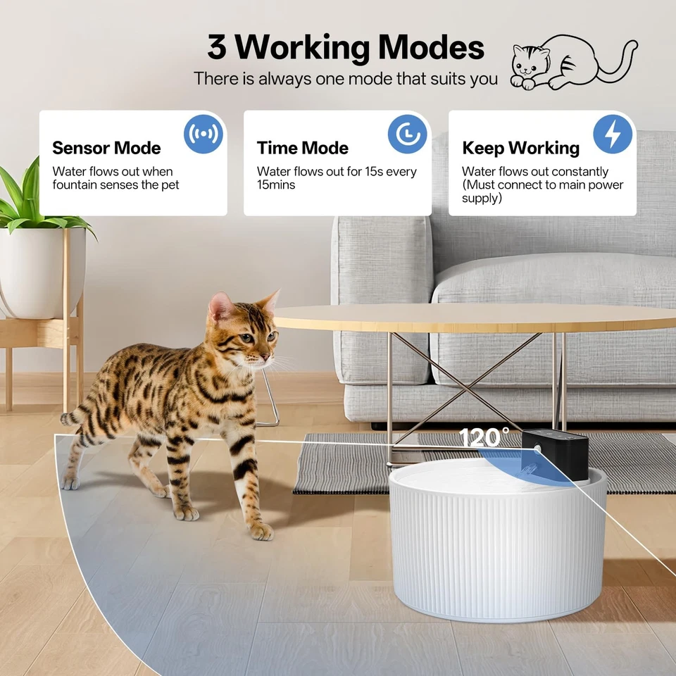 Feriva Katzenbrunnen Kabellos Keramik, Wiederaufladbar Batteriebetrieben 4000... - Bild 2 von 4