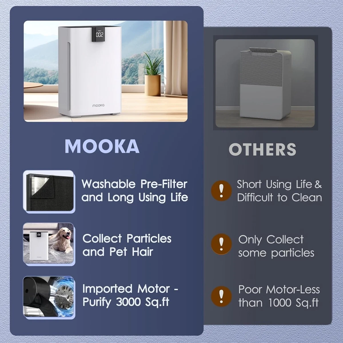 Mooka air 2024 purifier filter