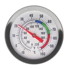 Soap or Candle Making Thermometer for Wax Melting 175mm Probe & Jug Clip -IN-127
