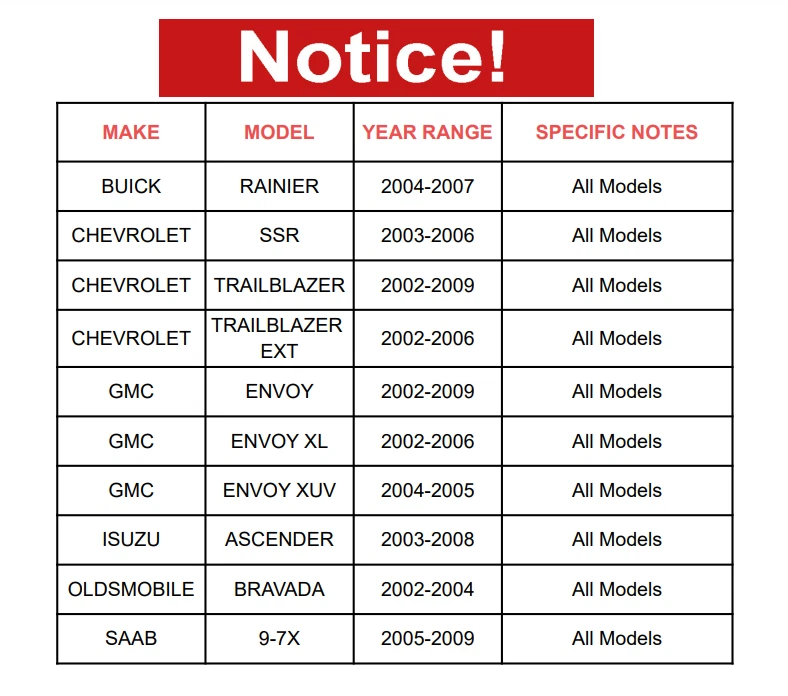 Buje de cojinete de rueda delantera GMC Envoy 2002 2003 2004-2009 para Chevrolet Trailblazer Foto 2 de 4