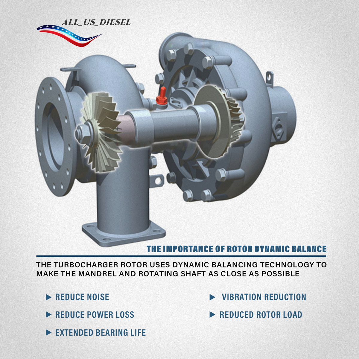 Hydraulic Motor fits for Case Skid Steer Loaders 1838 1840