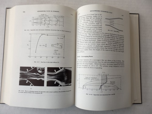 Fluid Dynamics by Daily & Harleman 1966 Vintage HC - Picture 5 of 5