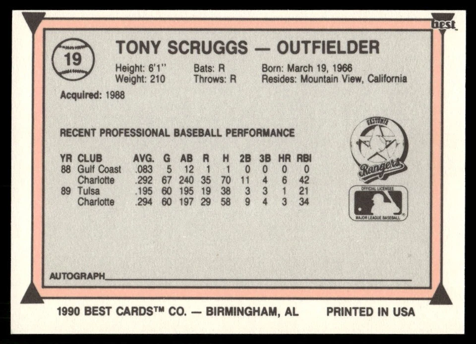 1990 Best Minor League #19 Tony Scruggs - Image 2 of 2