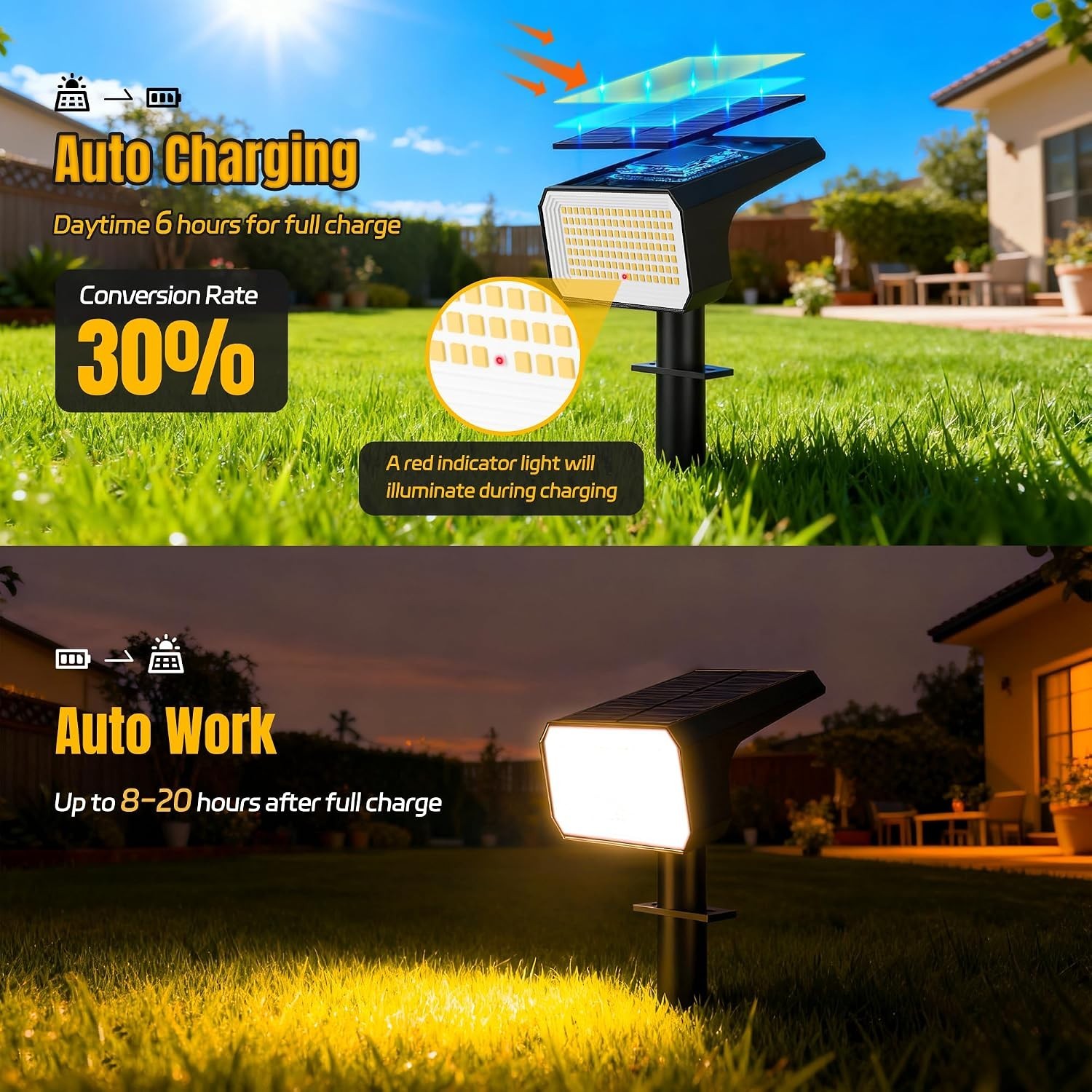 Energy-Efficient 10 Pack Solar Spot Lights with 118 LEDs - Outdoor ...