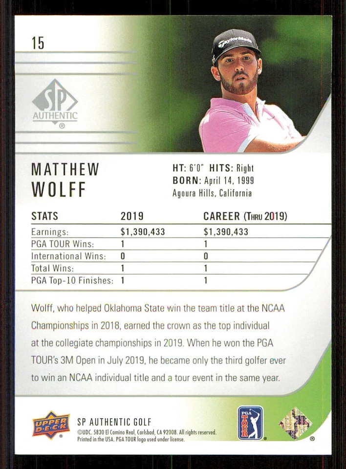 2021 SP Authentic #15 Matthew Wolff RC - Image 2 of 2