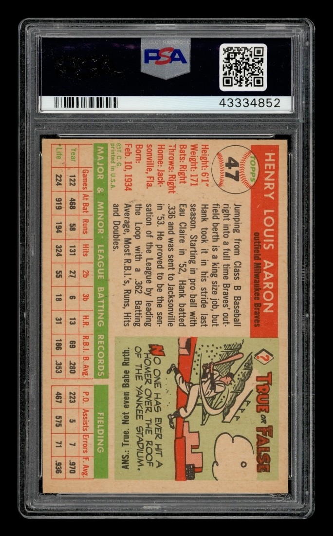 1955 Topps Set-Break # 47 Hank Aaron PSA 1.5 FR view 2