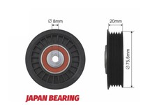 Poulies diverses Skoda SUPERB