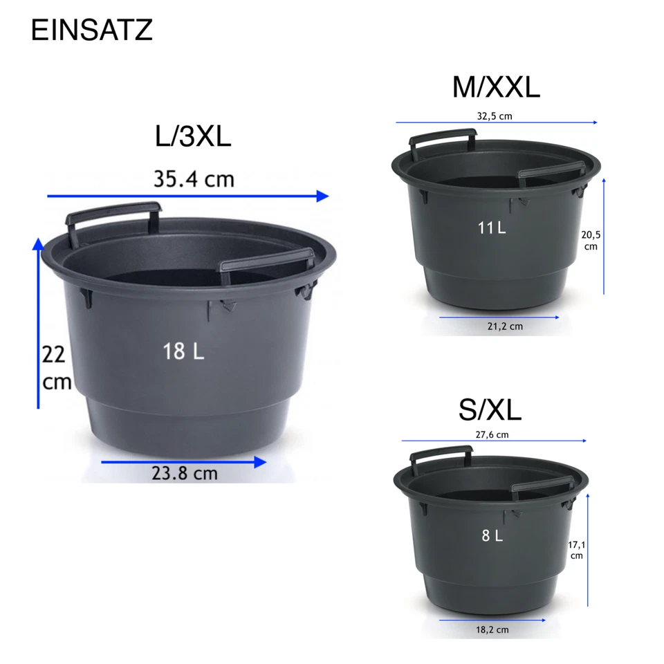 Runder Blumentopf mit Einsatz Blumenkübel Wellenoptik 3D Effekt Einsatz Slim - Bild 3 von 3