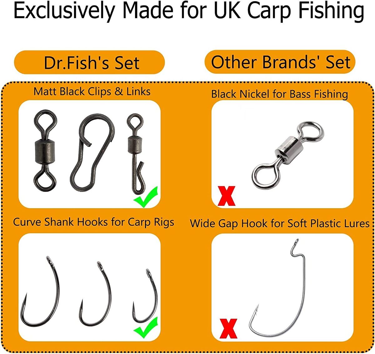 Carp Fishing Equipment Fishline Fishing Accessories Kit Rig Quick
