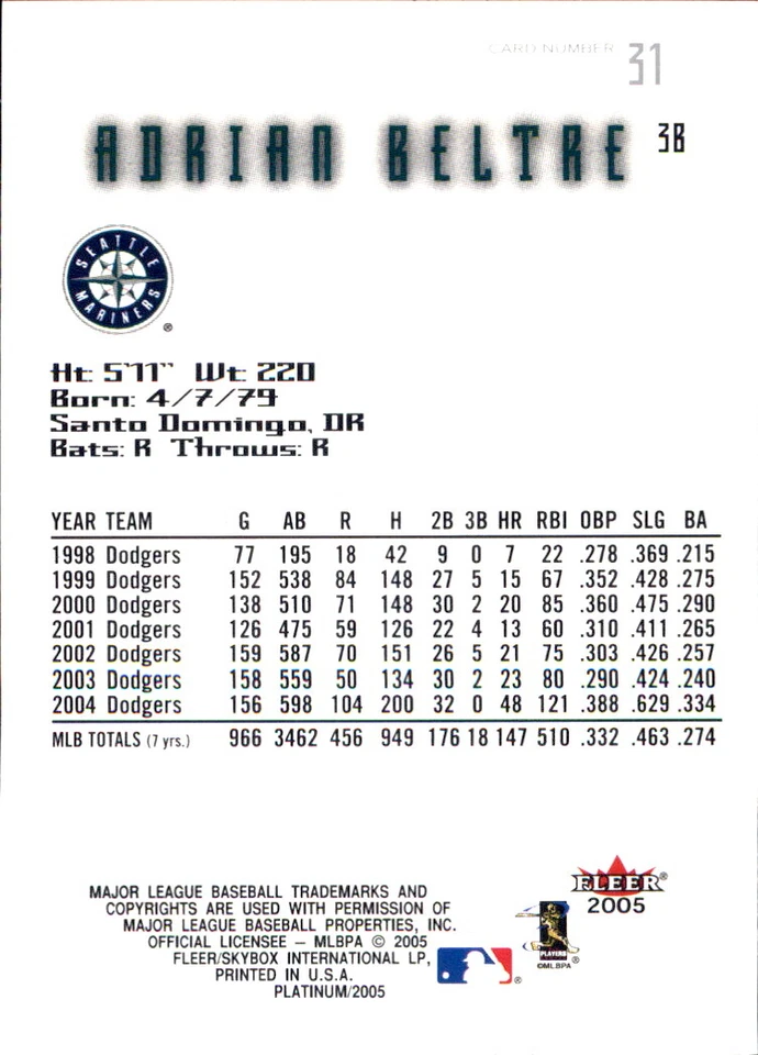 2005 Fleer Platinum ⚾ YOU PICK ⚾ Base Stars Commons MLB Baseball Cards ⚾ - Image 2 of 4