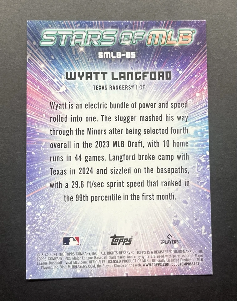 2024 Topps Update Series - Stars of MLB Chrome #CSMLB-85 Wyatt Langford (RC) 🔥✨ - Image 4 of 4