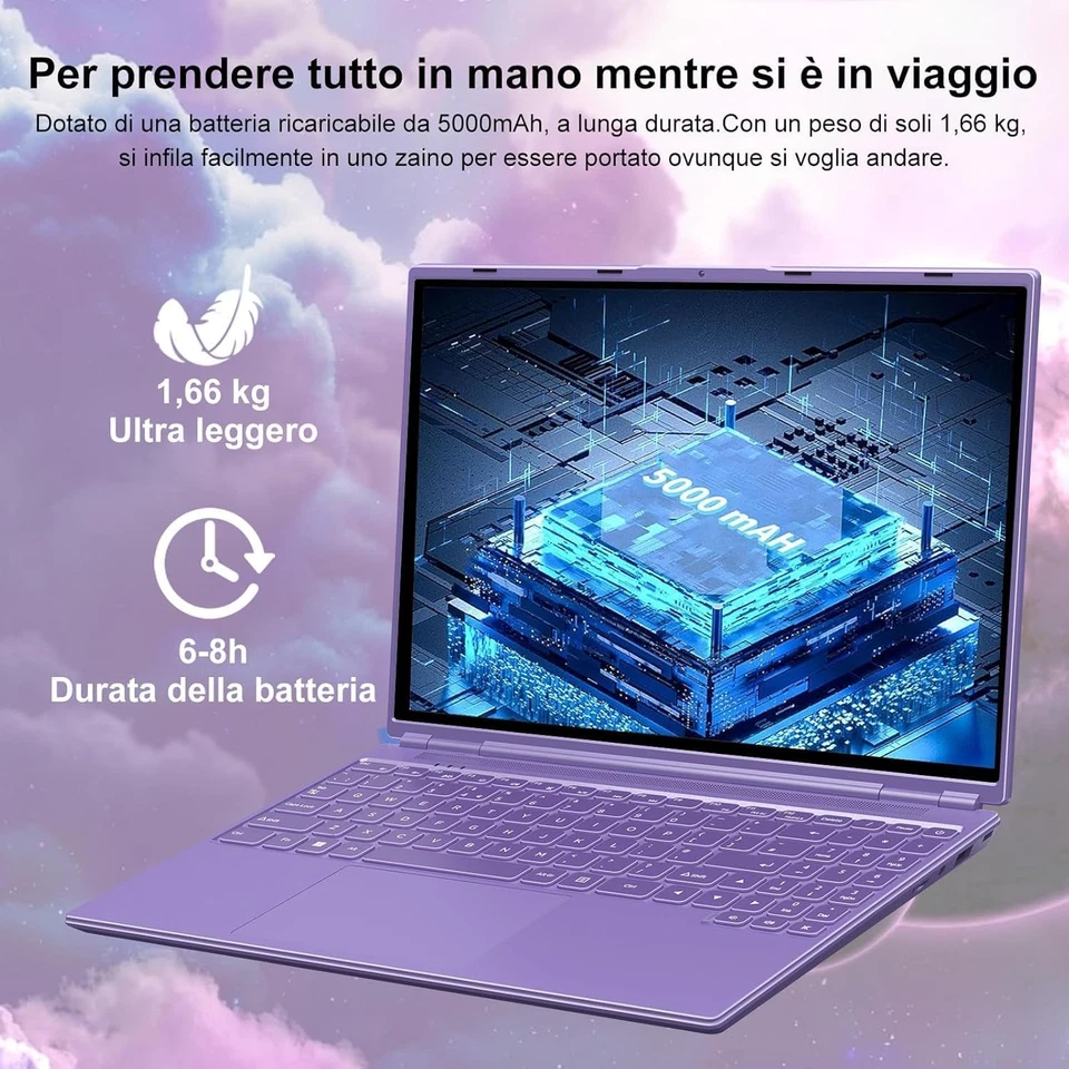 PC Portatile 16 Pollici Computer Portatile Win11 12+512GB SSD Espansione 1TB N50 - Immagine 2 di 4