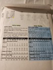 Butterick Pattern Misses Dress Sleeve Variation Sizes 6 8 10 Fast & Easy  — photo 2
