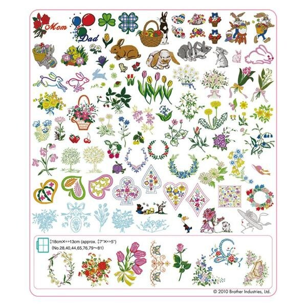 Brother Embroidery Sewing Machine Memory USB Stick BLECUSB4 Spring