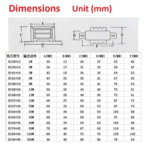 5W - 100W Isolation Power Transformer 1:1 Safety Isolation 220V TO 220V AC - Picture 3 of 3
